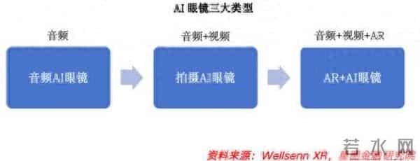 这个板块将迎爆发,务必要配置一些!