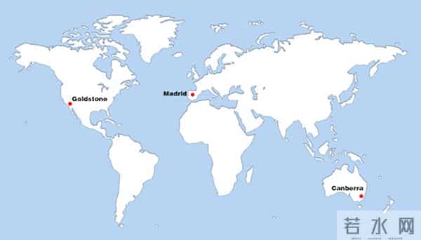 259亿公里，美国有望创造一奇迹！我国该领域还是空白