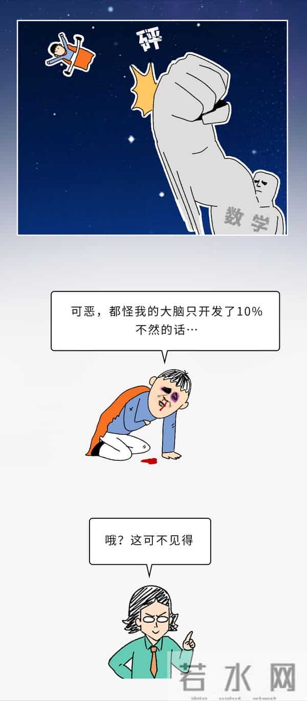 人脑只开发了10%？那100%全开得是啥样啊？