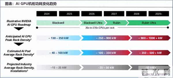 利润大增300%，液冷独角兽，华丽转身！