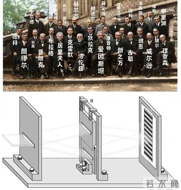 终结爱因斯坦与玻尔世纪之辩！我国科学家取得量子研究新进展