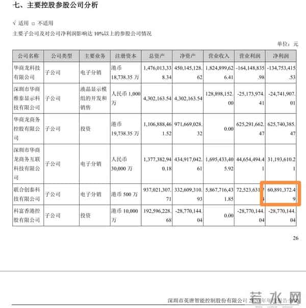 80后奇才忙着倒卖公司，马上倒成黄仁勋了