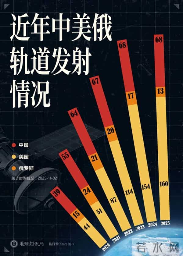 这次坠毁，为什么如此重要？- 地球知识局