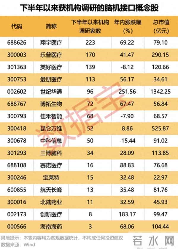 重磅大会密集袭来!瞄准这个未来产业,政策“东风”已起(附股)