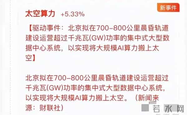 太空算力引爆新赛道！这些公司已抢先布局（附名单）