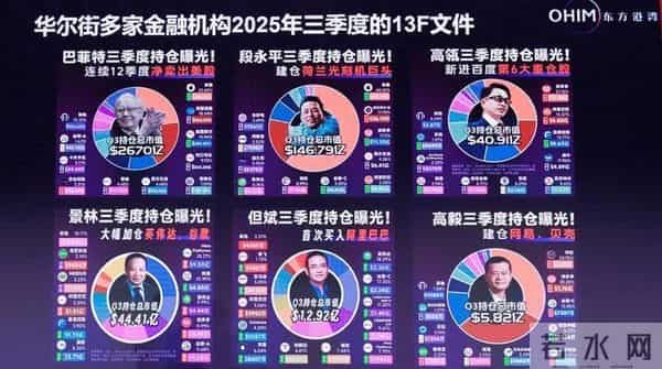 但斌:AI Agent的实现,很可能让全世界被几家公司控制,谷歌英伟达未来市值未来可能达10万亿,国内对标谷歌的公司只有两家