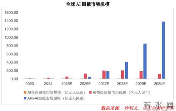 这个板块将迎爆发,务必要配置一些!