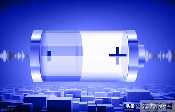 布局2026，机构看好的四大赛道（附股）