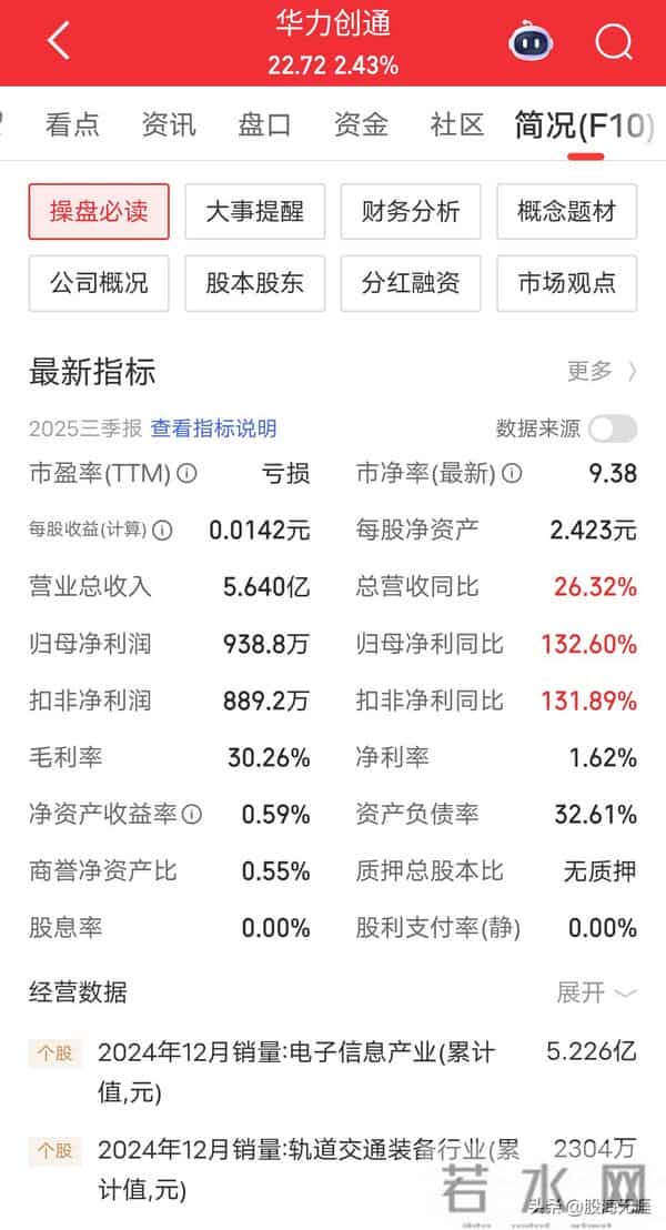 政策力挺！商业航天迎来爆发期，10家高成长核心公司全梳理。