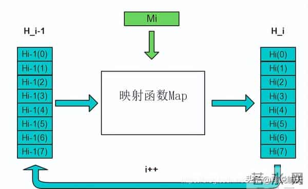 能破解比特币？中国量子计算机全球接单！接的都是什么单？