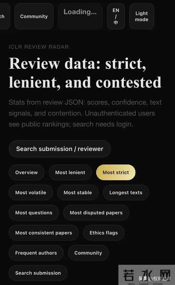 学术圈曝大瓜!知名论文平台审稿人信息遭泄露,1元可买万份隐私