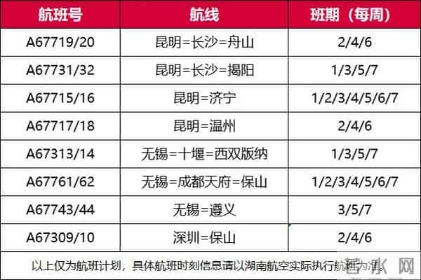 空降湖南5年,它如何逆风“飞”出好行情?