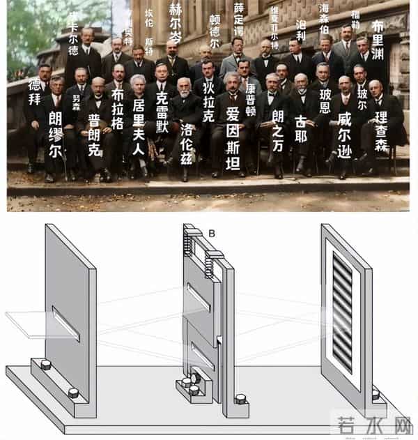 潘建伟团队取得量子研究重大进展，终结爱因斯坦与玻尔世纪之辩