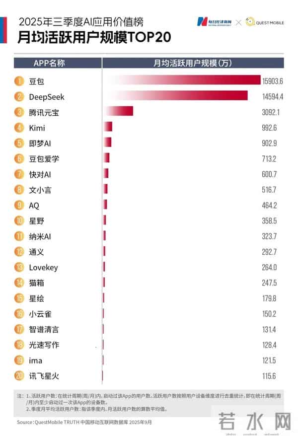 百度巨亏裁员：162亿元老旧设备报废 应届生和10年老员工一起裁