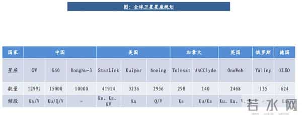 10万亿产业规模！朱雀三号背后中国商业航天的星辰大海