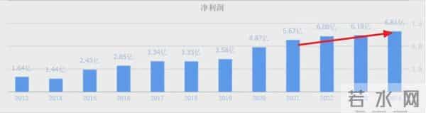 比黄金更稀缺!1.6T光模块A股仅有8家,5家都是全球前十