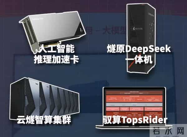 吴婷:一口气讲透国产GPU四小龙