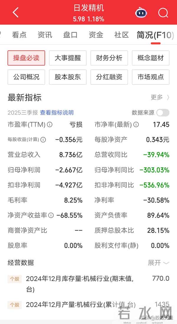 6元内人形机器人潜力股清单！10只低价位标的全解析，散户必看。