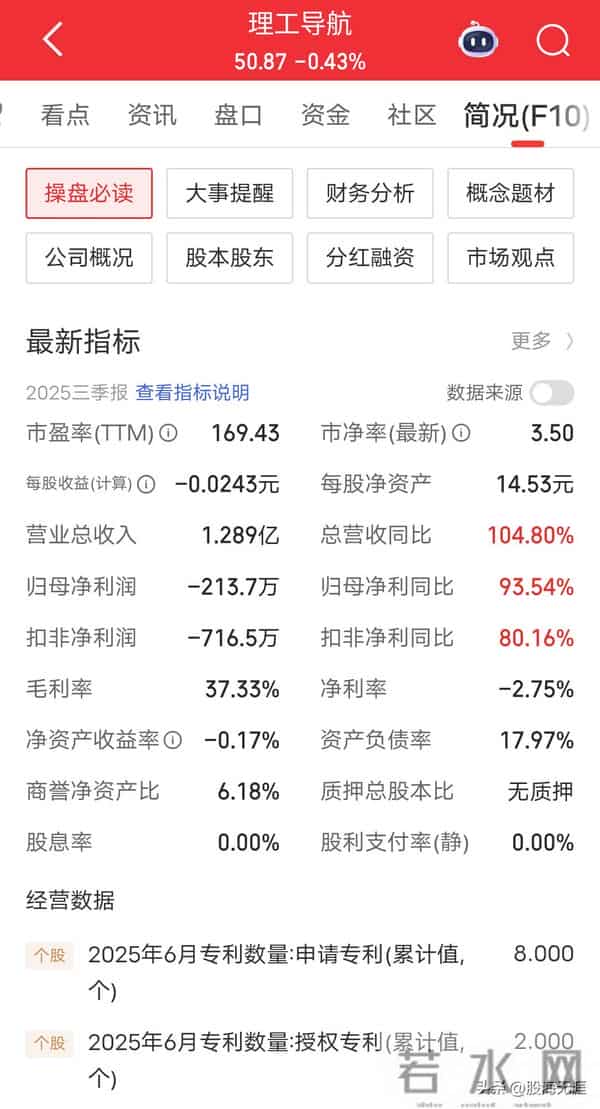 政策力挺！商业航天迎来爆发期，10家高成长核心公司全梳理。