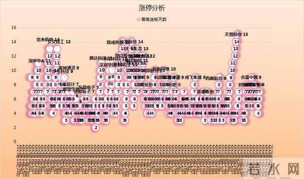 谁掌控OCS与光模块，就掌控算力未来。大摩上调谷歌TPU至700万块