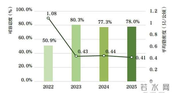 上海又有两区出现！有小区密度奇高，原因找到→