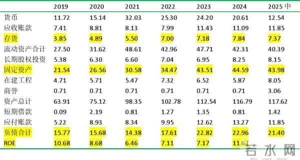 AI眼镜倒计时:谁掌握光波导,谁就掌握未来?水晶光电正站上牌桌