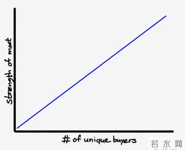 一夜变天，谷歌一刀砍向两巨头：奥特曼急了，黄仁勋慌了