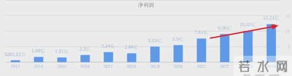 比黄金更稀缺!1.6T光模块A股仅有8家,5家都是全球前十