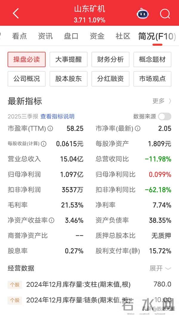 6元内人形机器人潜力股清单！10只低价位标的全解析，散户必看。