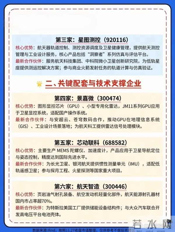 商业航天概念大爆发！最核心的10家公司梳理（精选名单）