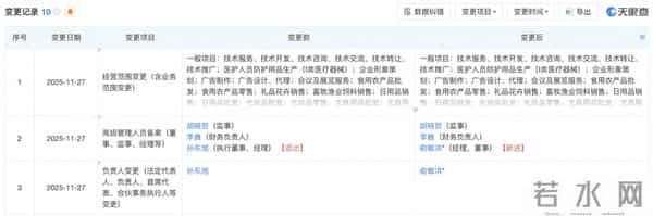 孙东旭离职后俞敏洪成东方甄选法定代表人，公司新增外卖递送等服务