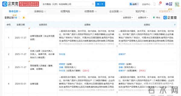 俞敏洪接替孙东旭任东方甄选法人代表