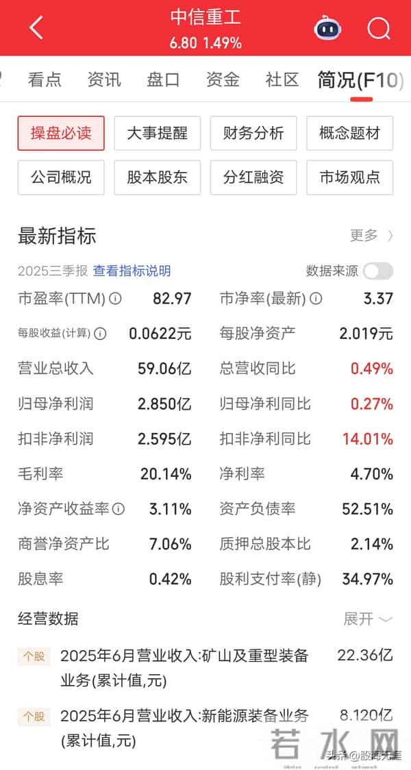 6元内人形机器人潜力股清单！10只低价位标的全解析，散户必看。