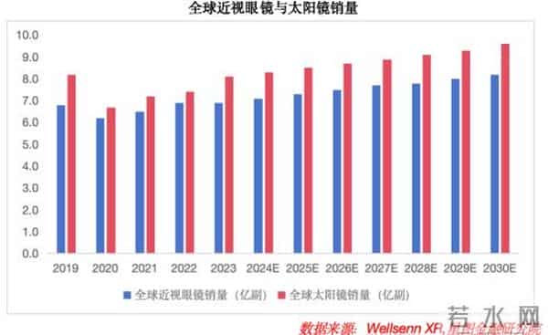 这个板块将迎爆发,务必要配置一些!