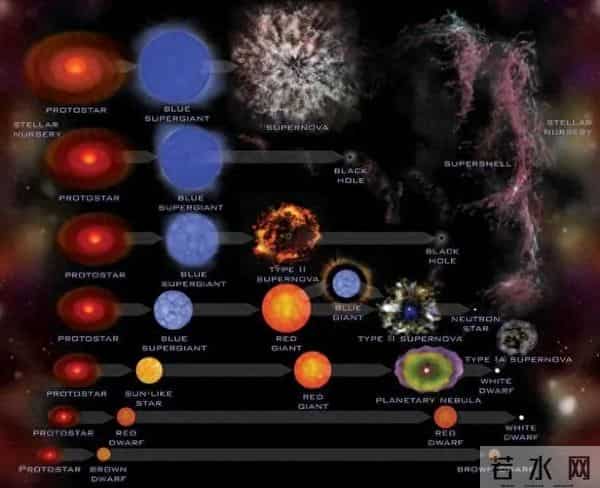 如果说宇宙中没有高级文明,那这种现象又应该如何解释?