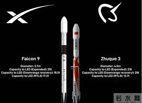 着陆段点火异常，于着陆场坪边缘触地！朱雀三号回收失利细节披露