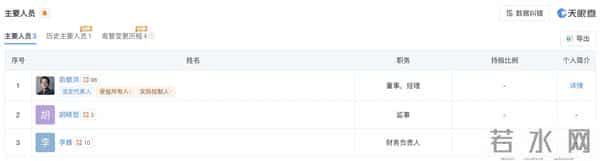 孙东旭离职后俞敏洪成东方甄选法定代表人，公司新增外卖递送等服务