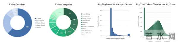 世界模型的下一个阶段是什么？智源研究院给出了答案