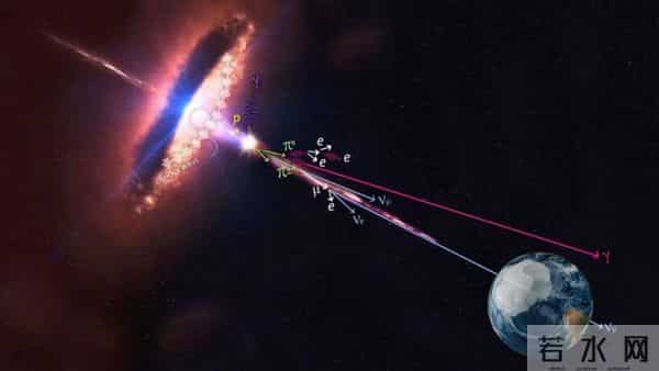 中微子是什么，它究竟是怎么被发现的？它拥有极强的穿透力，1光年厚的铅板不一定能够阻拦它，原因何在？