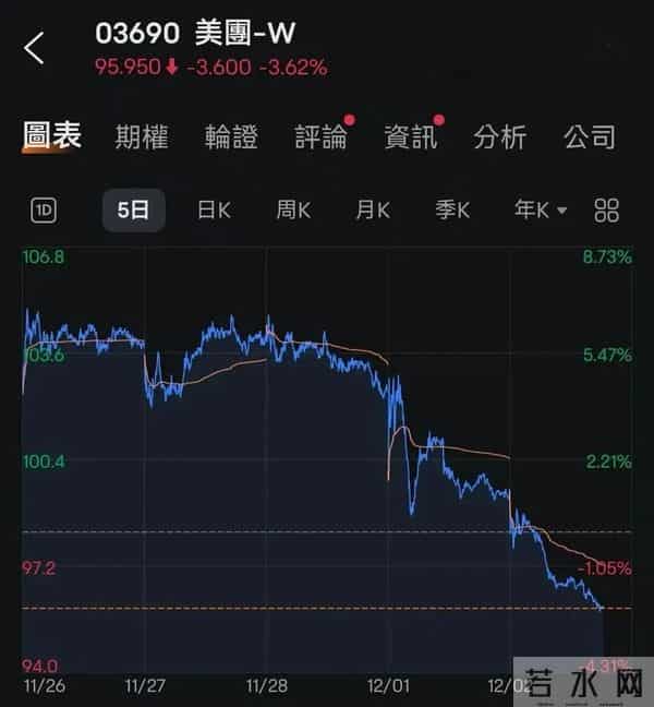 烧掉300亿后，阿里又新开战场