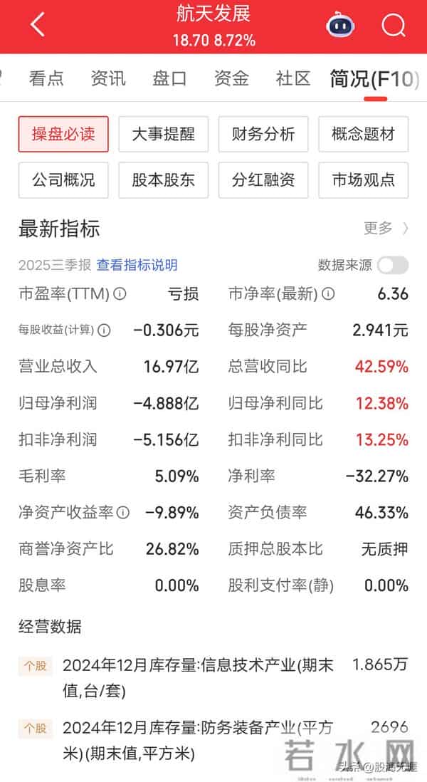 政策力挺！商业航天迎来爆发期，10家高成长核心公司全梳理。