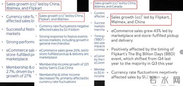 260元会员费买个寂寞？山姆上架薛记炒货，中产还能陪它演多久？