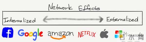 一夜变天，谷歌一刀砍向两巨头：奥特曼急了，黄仁勋慌了