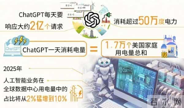 风向变了！中国手握四张“王牌”，美国错了？美媒：中国已经领先