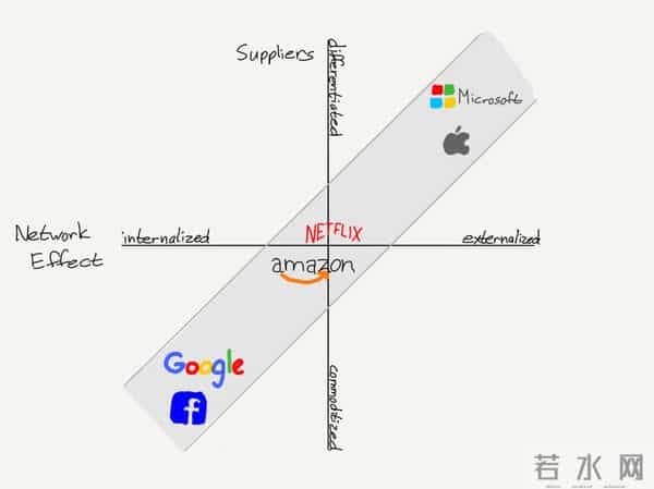 一夜变天，谷歌一刀砍向两巨头：奥特曼急了，黄仁勋慌了