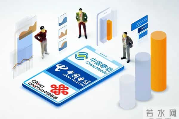 三大运营商营收断层！联通2930亿，电信3943亿，移动成绩令人意外