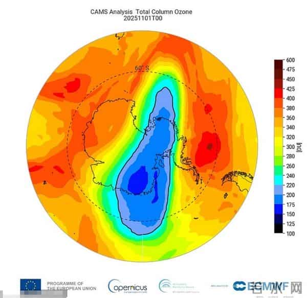 臭氧层正在修复！科学家称南极上空的臭氧空洞可能很快永久闭合