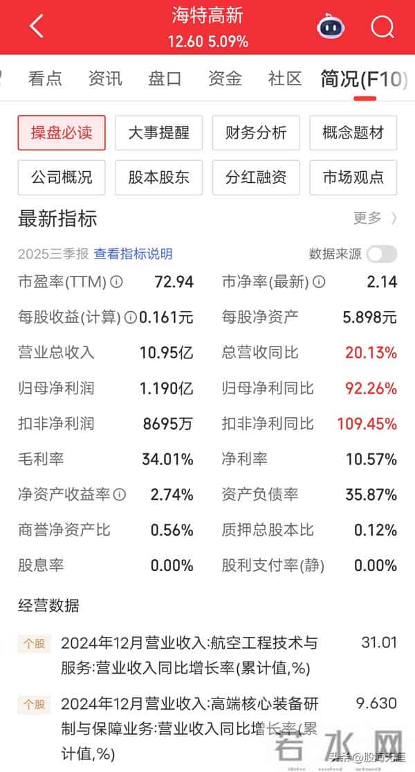 政策力挺！商业航天迎来爆发期，10家高成长核心公司全梳理。