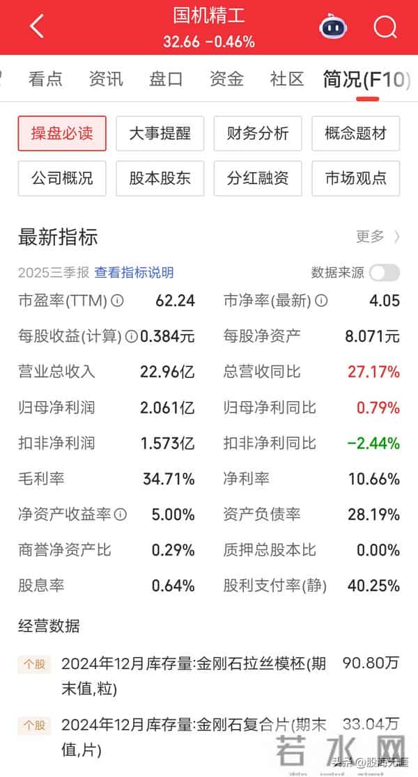 政策力挺！商业航天迎来爆发期，10家高成长核心公司全梳理。