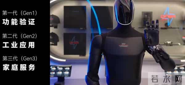 马斯克输了？宇树机器人“群殴”特斯拉！中美科技暗战谁赢？